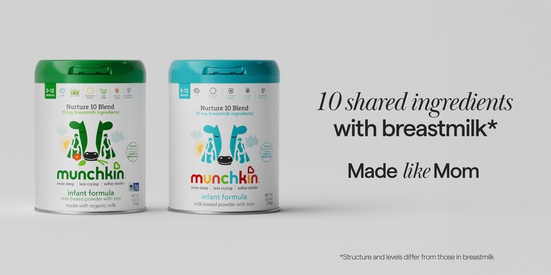 260224 Munchkin Pr 1200x